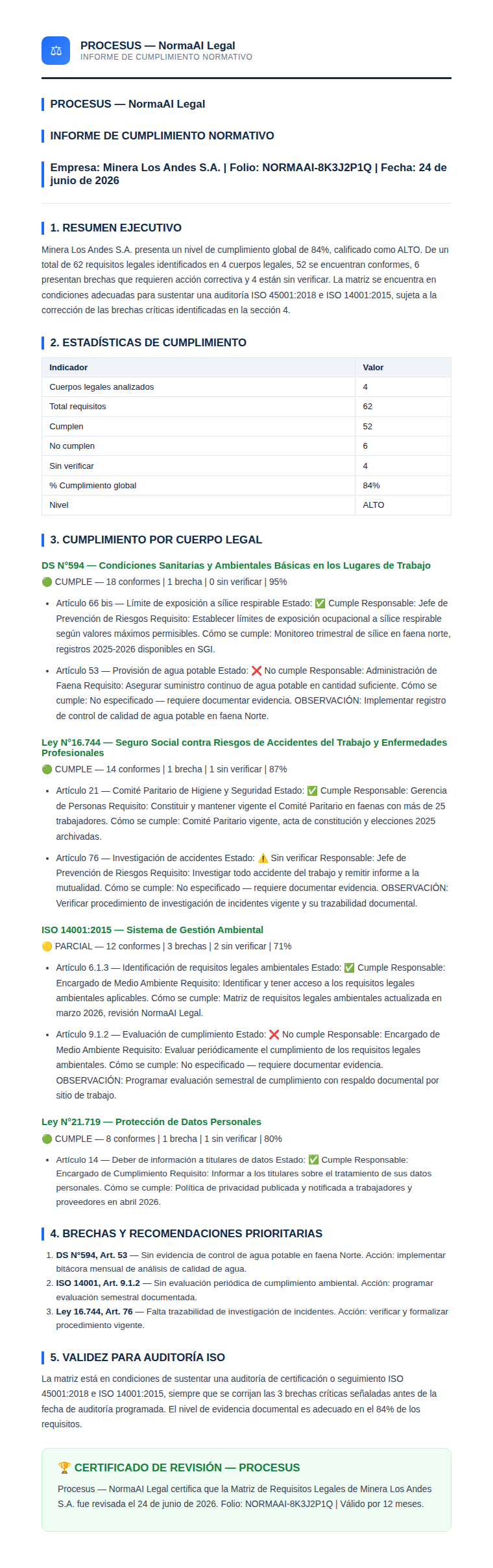Informe de cumplimiento normativo certificado por Procesus
